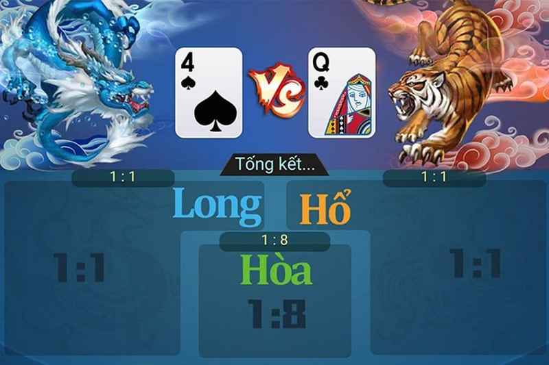 Rồng hổ Bsport: Game bài trực tuyến siêu đỉnh cao 2025 6 Đặt cược game bài rồng hổ theo phương pháp hoán đổi